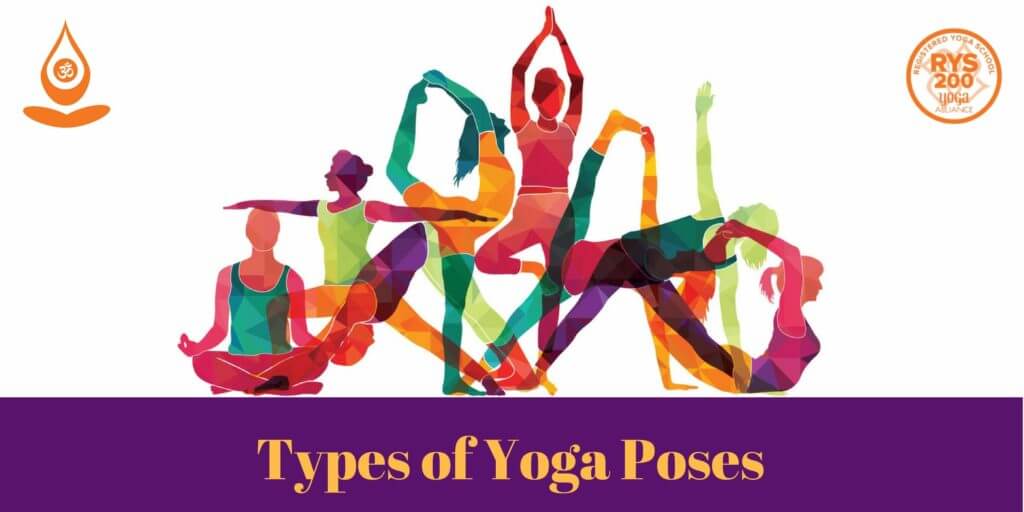 Types of Yoga Poses - IYMS Rishikesh